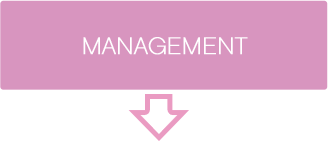 MANAGEMENT